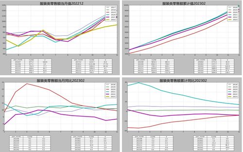 棉花期看估值中性偏低 供給端暫實質(zhì)利好驅(qū)動