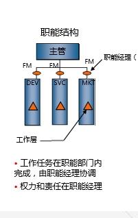 組織變革咨詢輕奢新體驗 選產品創新咨詢到羅蘭格交易,組織變革咨詢輕奢新體驗 選產品創新咨詢到羅蘭格交易生產廠家,組織變革咨詢輕奢新體驗 選產品創新咨詢到羅蘭格交易價格