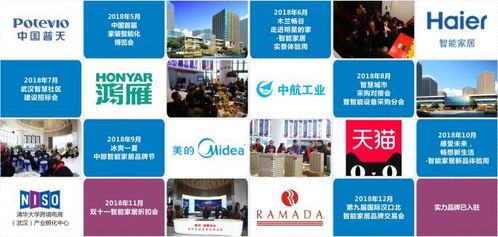 創(chuàng)新大會 中部最大智能家居產品交易中心 木蘭暢谷 國際物聯(lián)港亮相大會現(xiàn)場